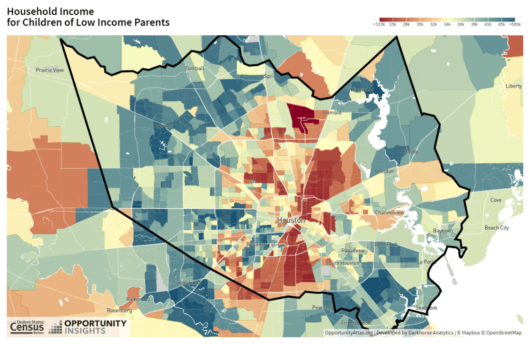 Understanding Houston