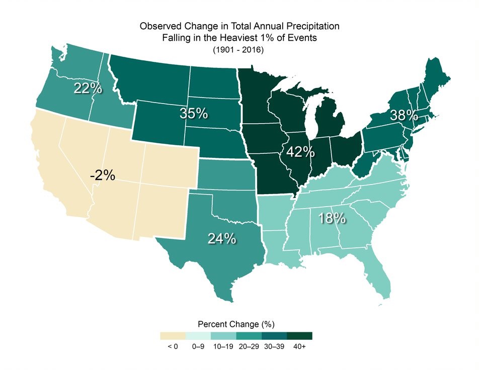 Observed Change in Total Annual Precipitation Falling in the Heaviest 1% of Events