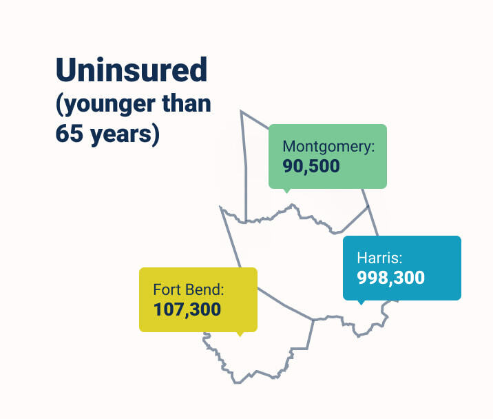 How do uninsured patients best sale get healthcare