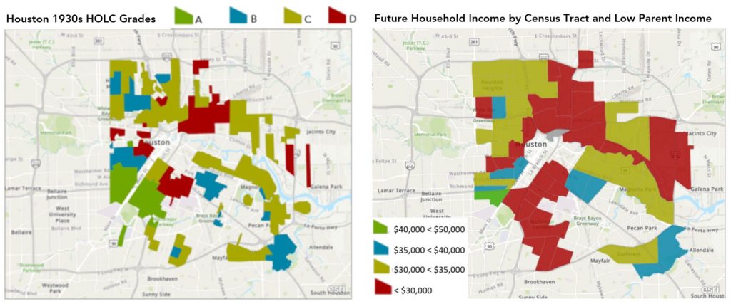 Home Owners’ Loan Corporation (HOLC) maps. Source: Mapping Inequality; Opportunity Atlas.