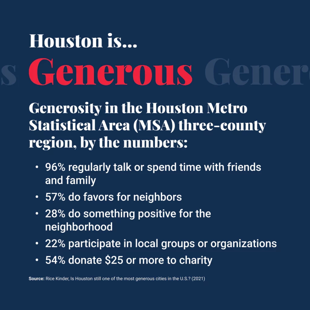 Houston is generous stat