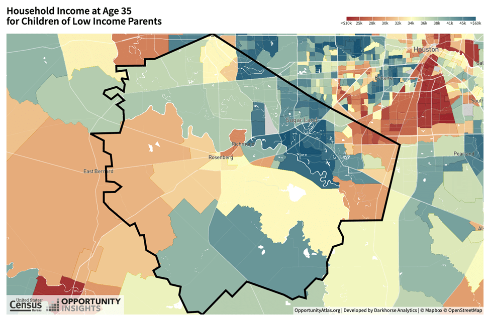 Household income at age 35 for children of low-income parents by neighborhood/census tract where they grew up in Fort Bend County.