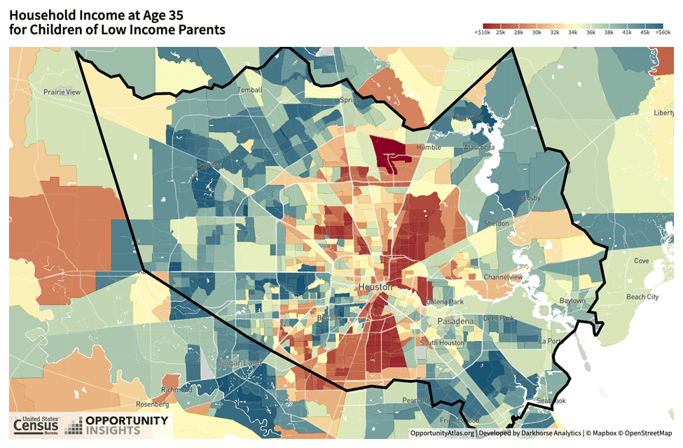 Household income at age 35 for children of low-income parents by neighborhood/census tract where they grew up in Harris County