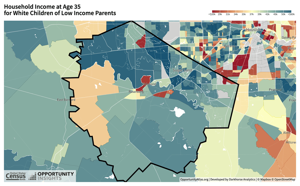 Household income at age 35 for white children of low-income parents by neighborhood/census tract where they grew up in Fort Bend County.